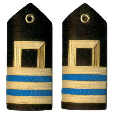 Uniform Shoulders